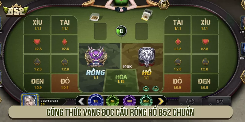 Cách Đọc Cầu Rồng Hổ B52 Chuẩn 99% Đánh Đâu Thắng Đó Công thức vàng đọc cầu Rồng Hổ B52 chuẩn