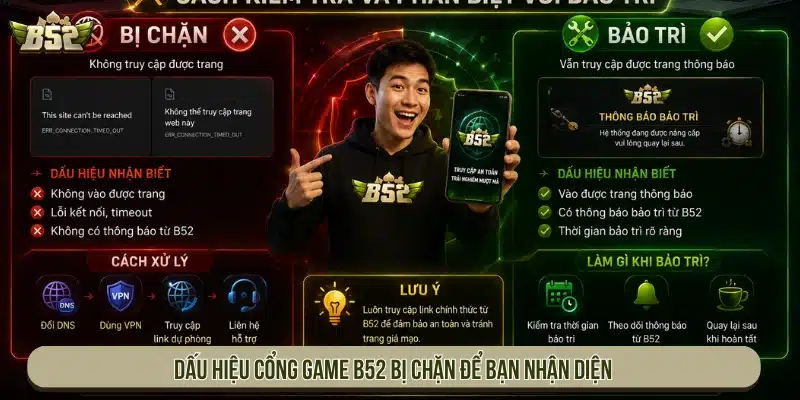 B52 Bị Chặn Phải Làm Sao? Cách Truy Cập An Toàn Dấu hiệu cổng game B52 bị chặn để bạn nhận diện